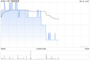 八字解读中广核新能源前5个月累计完成发电量8171.0吉瓦时 同比减少0.8%