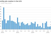 八字解读美国 5 月非农就业人数增加 13.9 万 高于预期 失业率维持在 4.2%