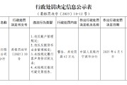 八字解读渤海银行宁波分行被罚62万元：违反账户管理规定等
