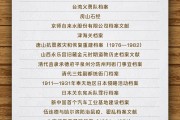 八字解读国家档案局公布第六批《中国档案文献遗产名录》