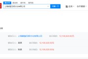 八字解读王思聪名下熊猫互娱被执行1210万，此前公司已破产