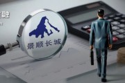 八字解读掌舵4年董事长离任、明星基金经理出走，6000亿景顺长城人事震荡