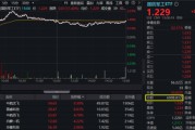 八字解读军贸大消息！中航系先涨为敬，沈飞成交额跻身A股前十！国防军工ETF盘中摸高2.23%，交投激增逾7成