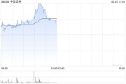 八字解读中资券商股延续涨势 中信证券涨超4% 机构称行业持续展现自身弹性
