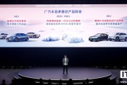 八字解读广汽丰田将推出增程版全新一代汉兰达、赛那，中国工程师主导