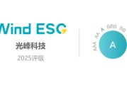 八字解读光峰科技再获Wind ESG A级评级 创新驱动绿色科技典范