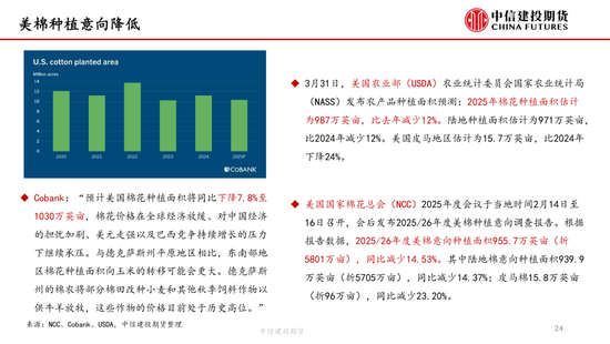 【棉花纺谈】供应端阶段性缩量 疆棉基差坚(😷)挺